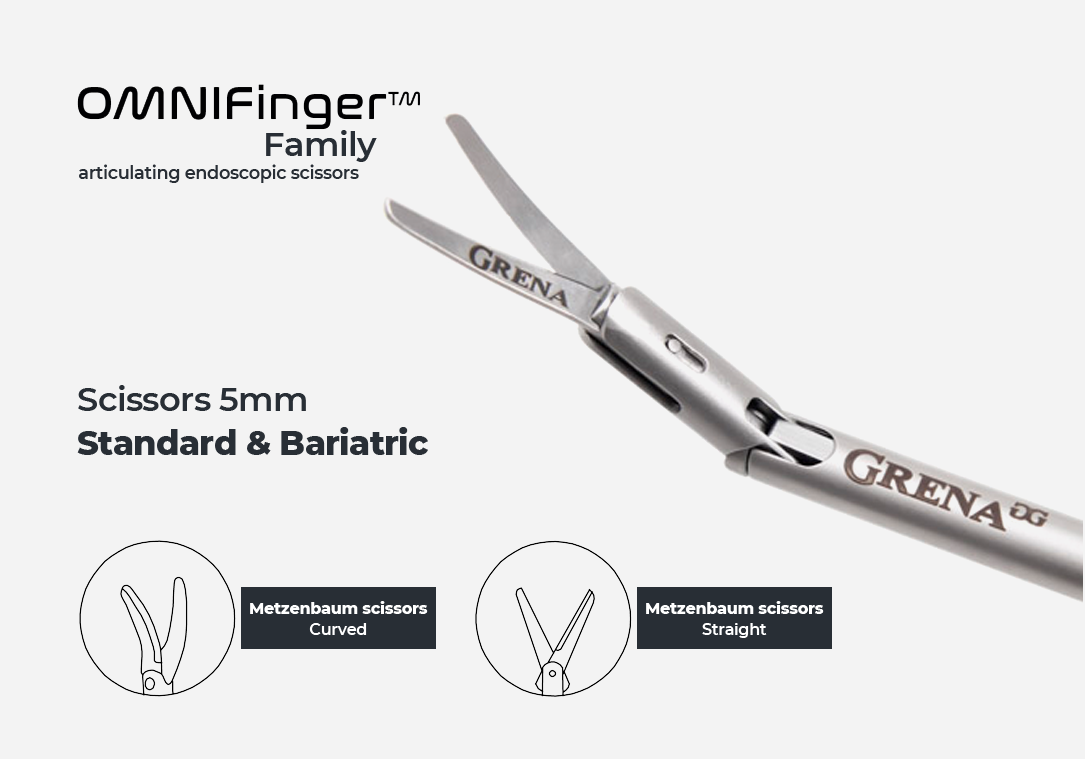 OMNIFINGER&trade; ARTICULATING